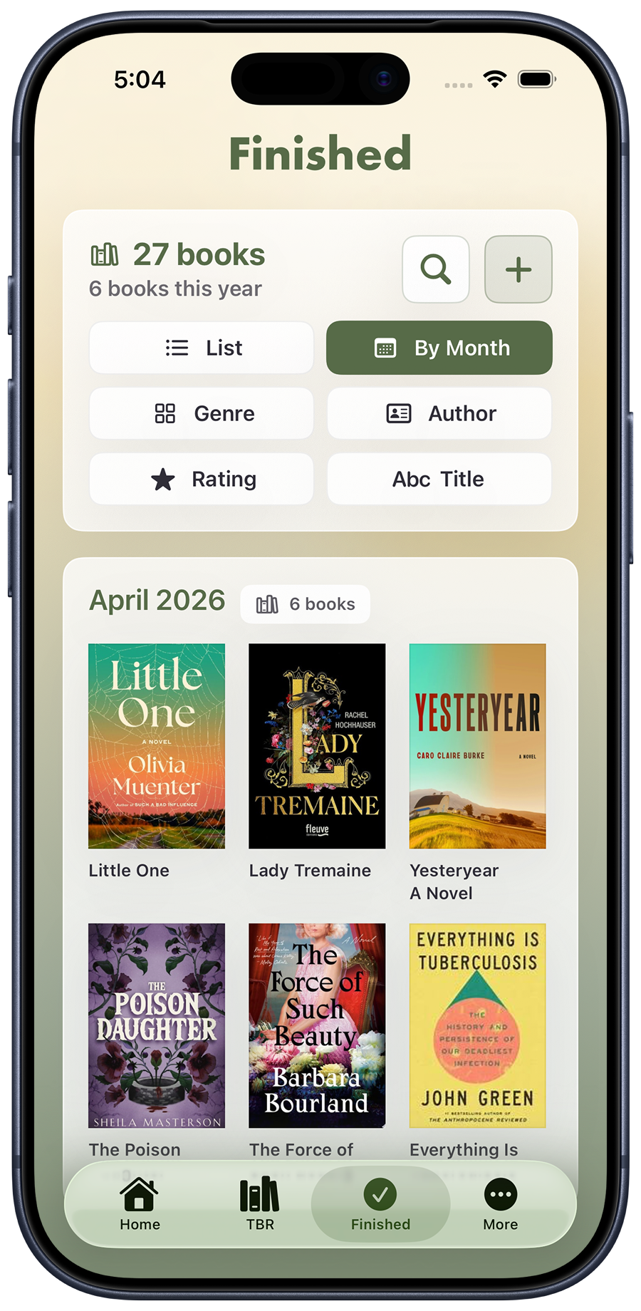 Finished books organized by star rating