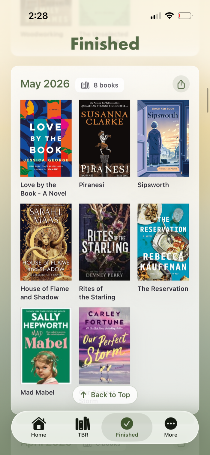 Nightstand finished books sorted by month